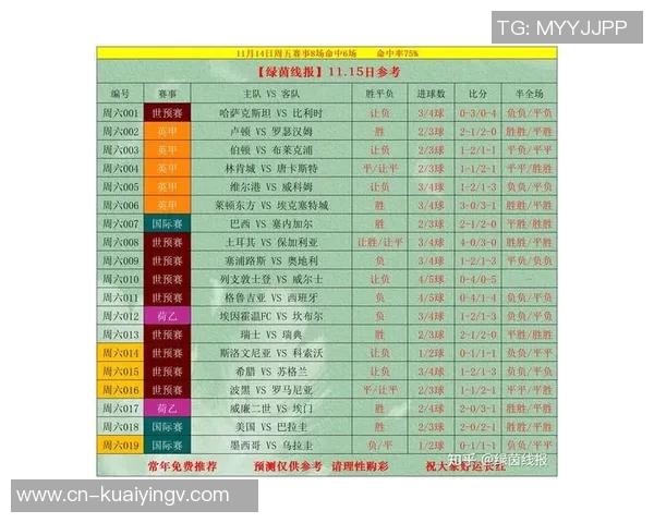 竞彩足球开奖结果公布最新动态分析及未来赛事预测全解析